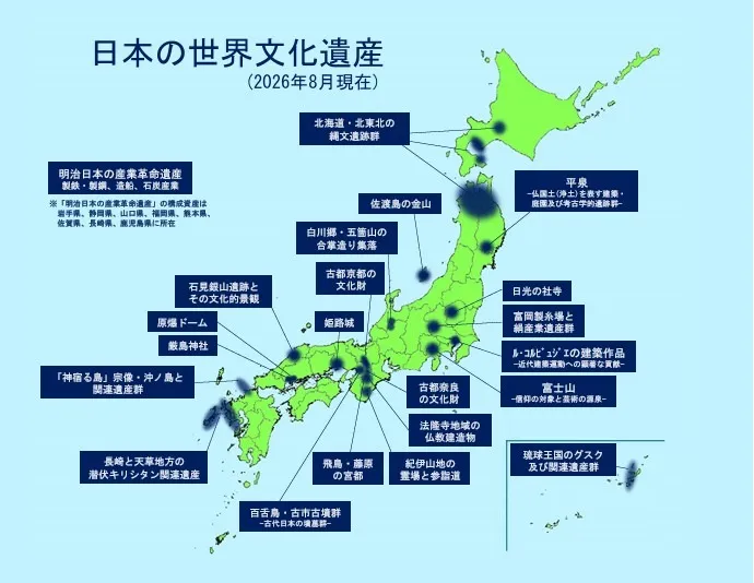 社会の入試対策、日本の世界遺産を覚えよう